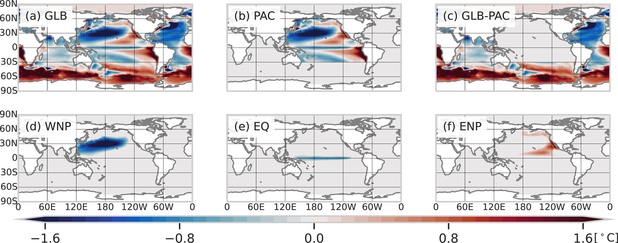 Sea surface temperature biases shift the North Pacific jet stream southward, study finds